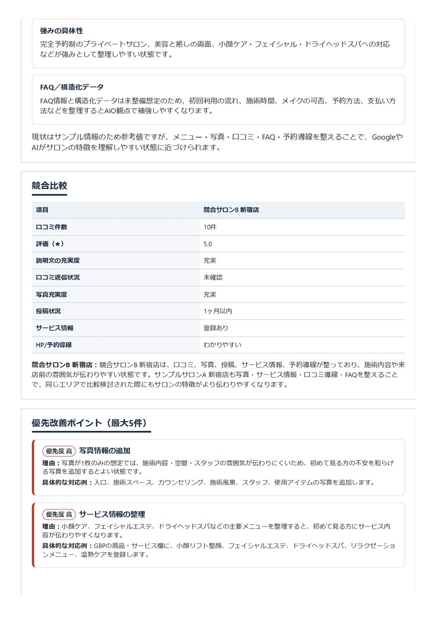 GoogleマップのMEO診断レポートを作成します 店舗ページの改善点をPDFでわかりやすく整理 イメージ4