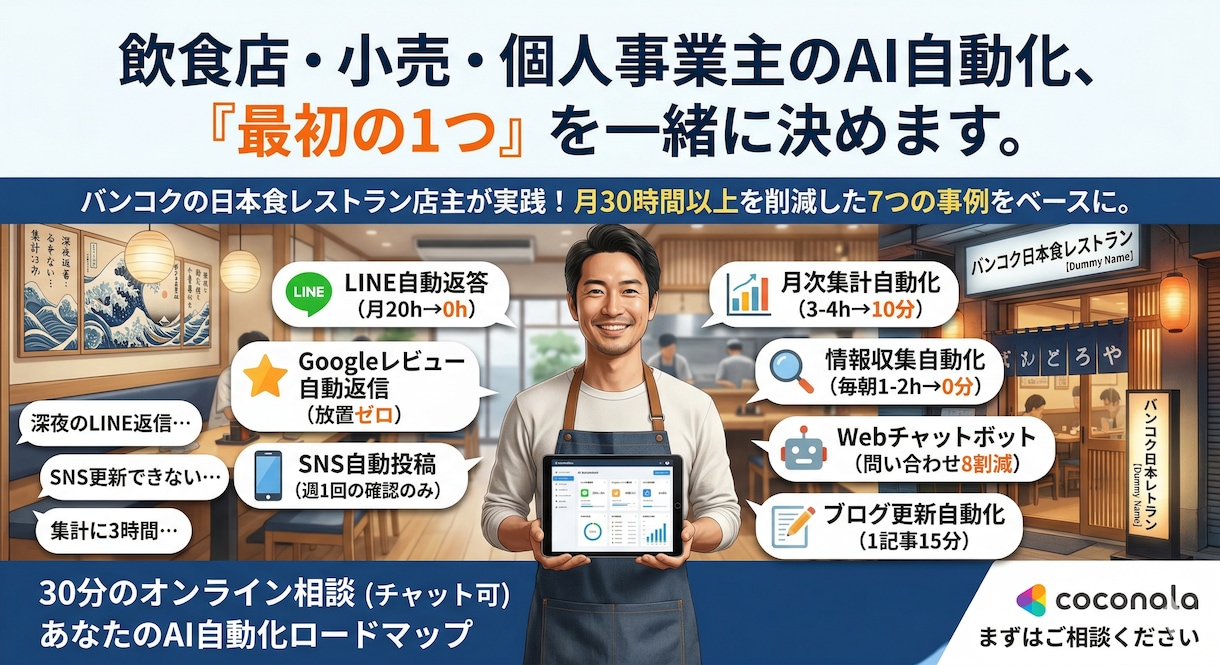 あなたの会社・飲食店、AIで自動化できます 飲食店・小売・個人事業主のAI自動化、一緒に決めます。 イメージ1