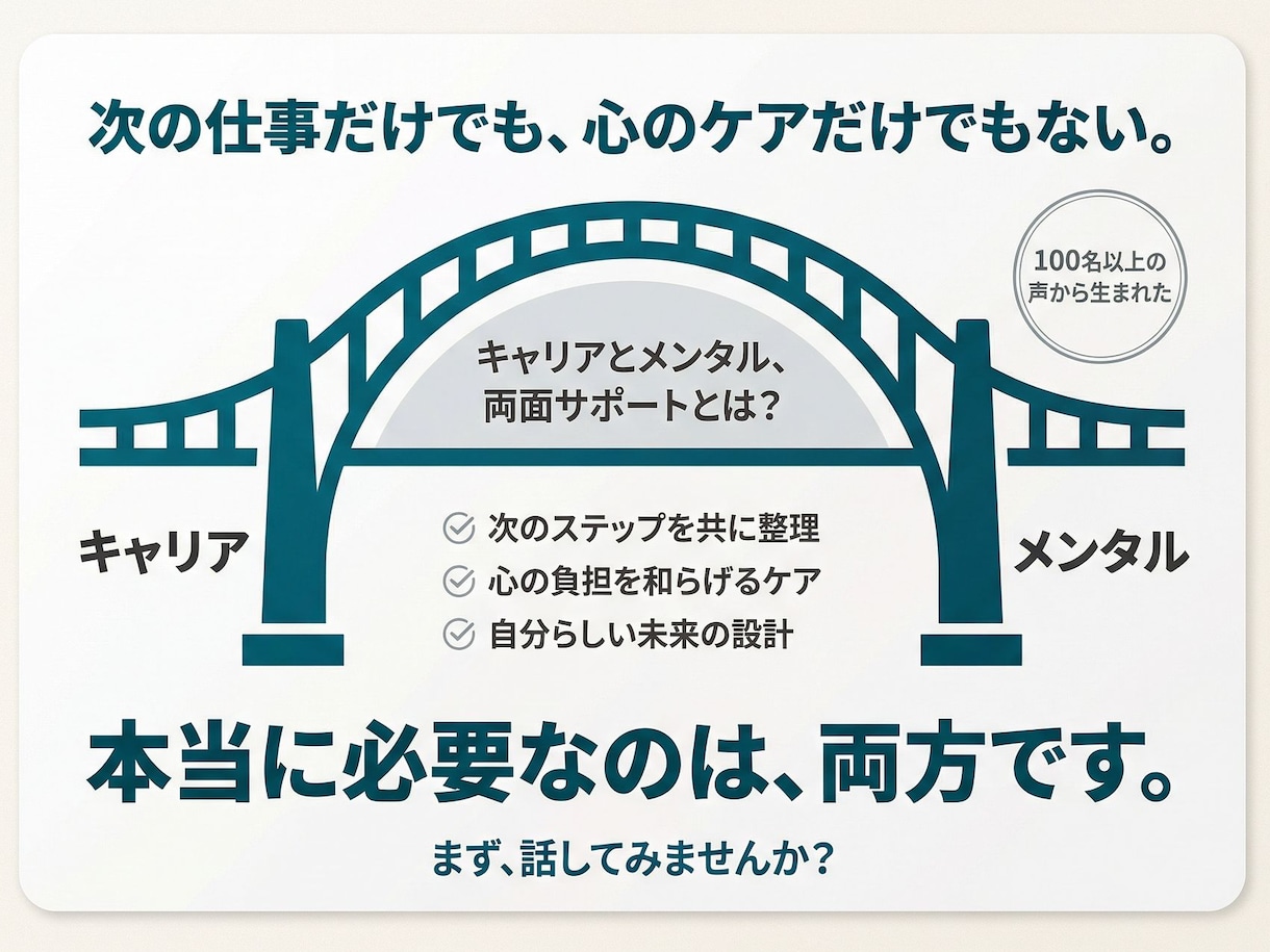 誰にも言えないキャリアの悩みを、一緒に整理します 働いていても、休んでいても。一人じゃないと思える場所です イメージ2