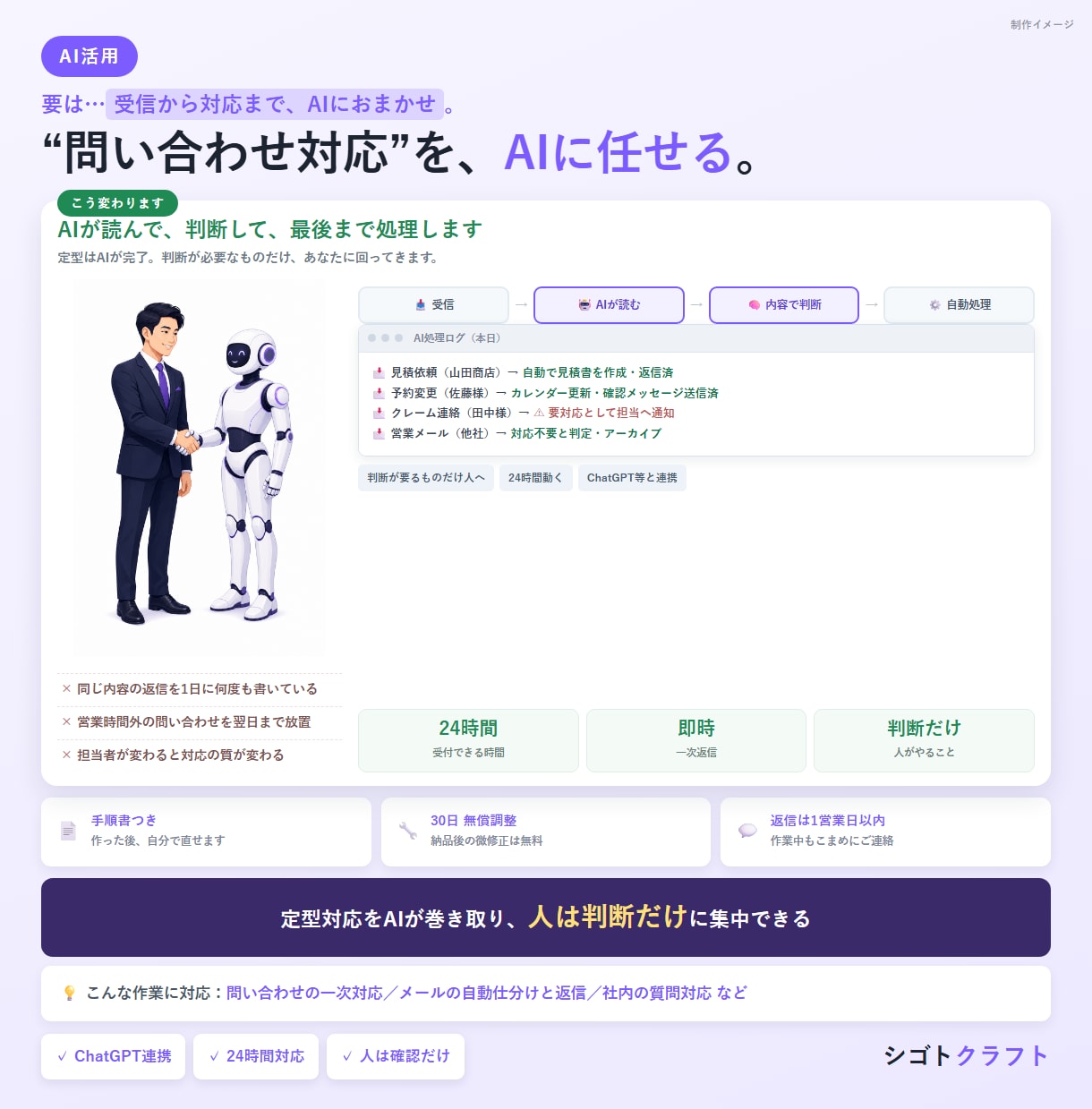 ChatGPTやClaudeで業務を自動化します AIを組み込んだ業務ツールを設計から開発まで イメージ1