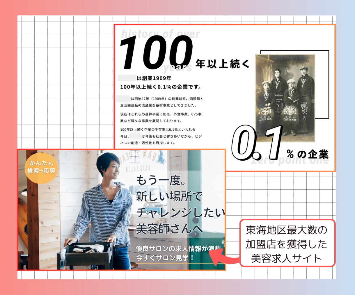 魅力的な高売れキャッチコピーを「3つ」作成します 【特典】キャッチコピーを際立たせるサブコピーも「３つ」作成！ イメージ2