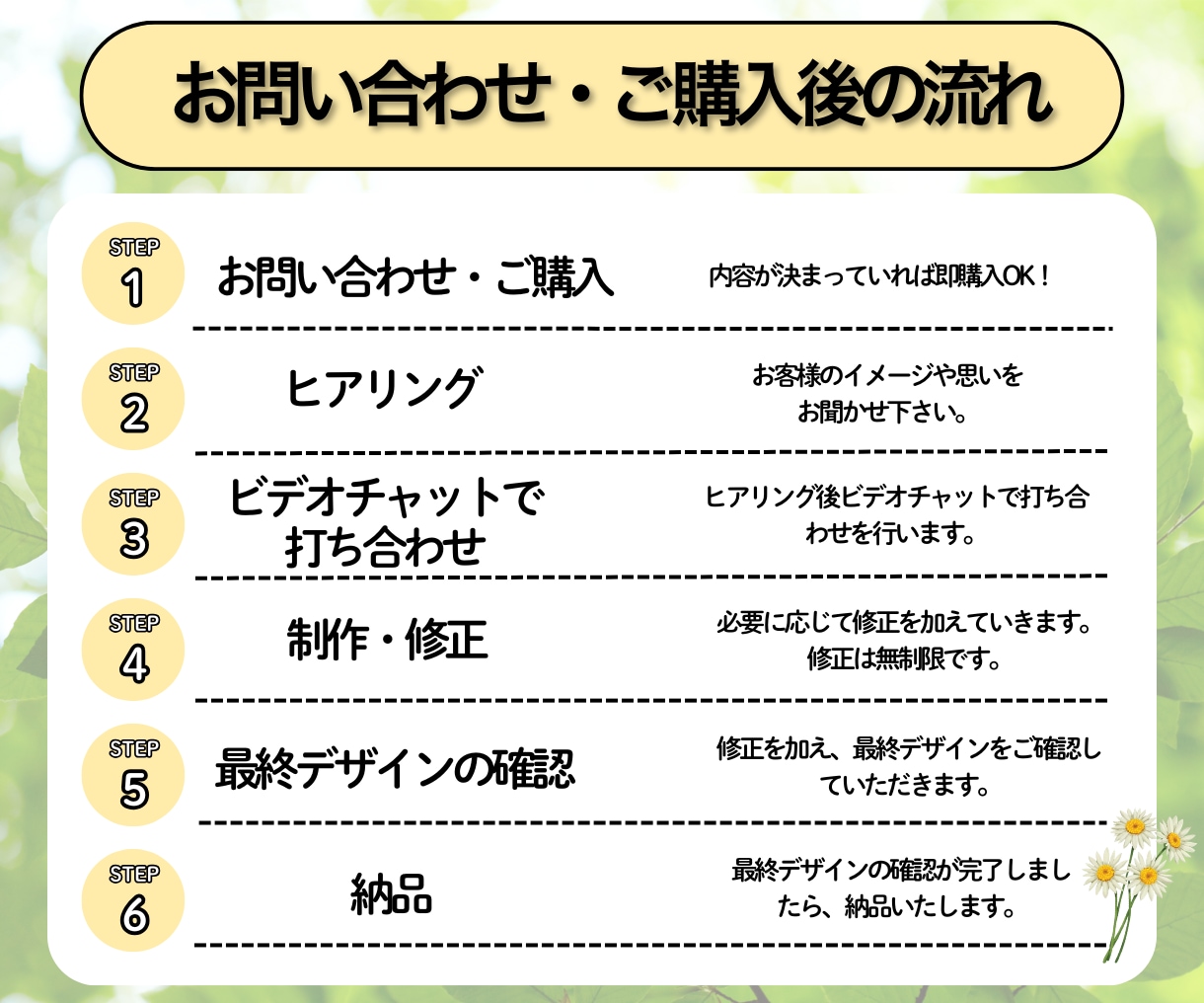 魅力的で集客できるLINEリッチメニュー作成します 公式アカウントを最大限活用！集客につなげるお手伝いをします！ イメージ2