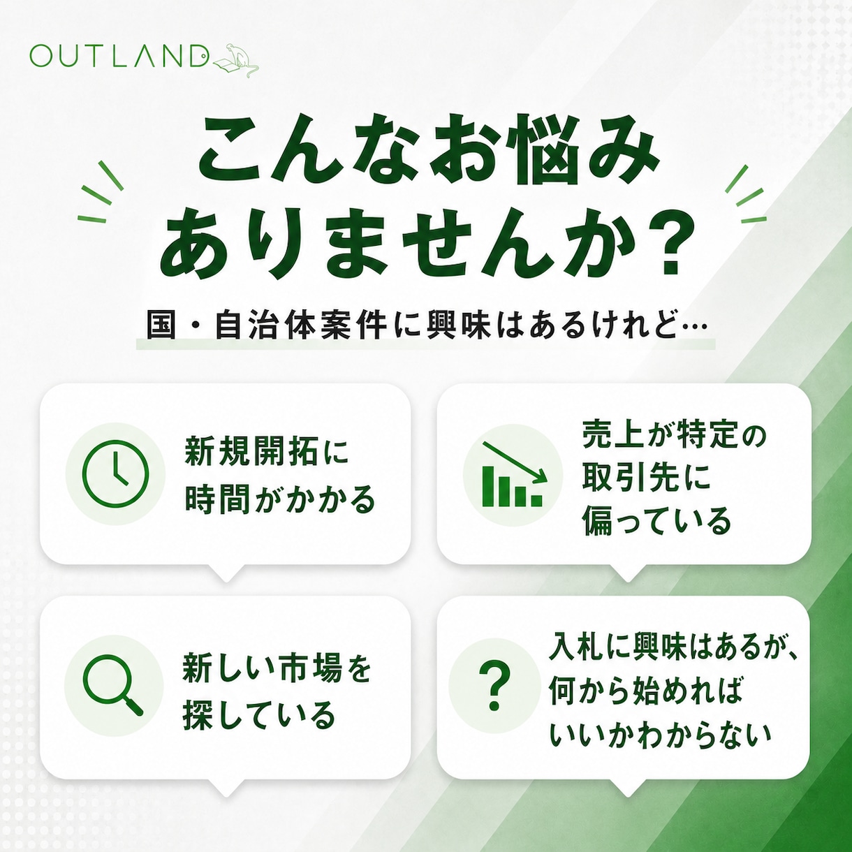 官公庁・自治体市場への参入方法を60分で整理します 何から始めるべきか、参加資格・案件探し・準備手順を具体化 イメージ2