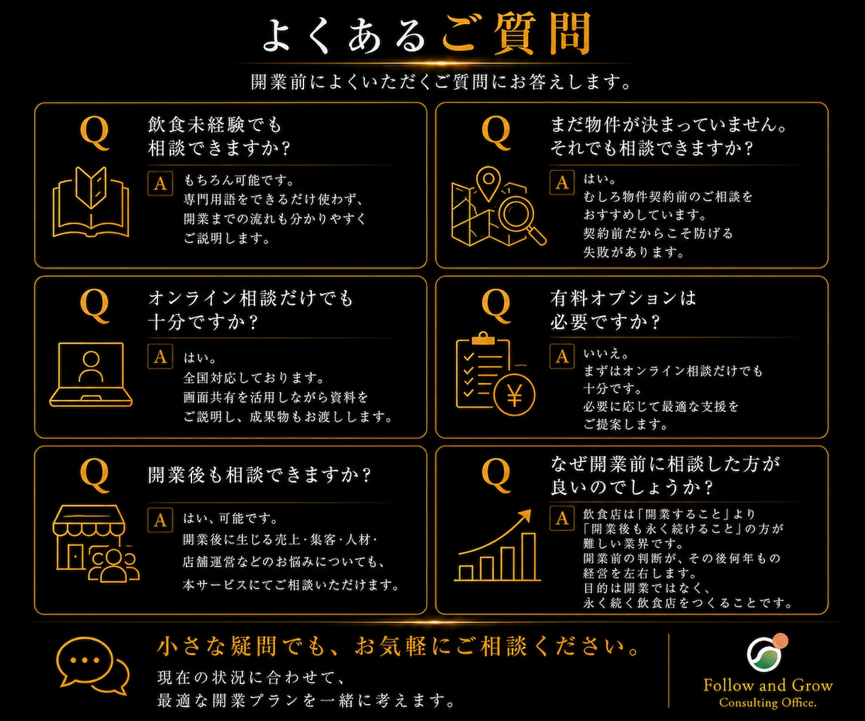 飲食店開業成功率を高める個別相談・開業支援行います 飲食歴30年・開業支援60店舗超。永く続くお店を一緒に設計 イメージ8