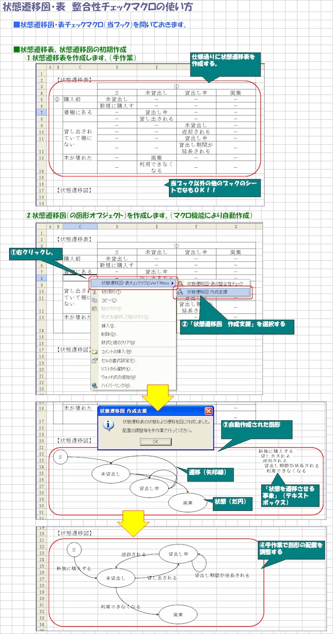 状態遷移図・表の整合性チェックが自動でできます システム開発の上流工程に携わるSEさま向けのサービスです！！ イメージ2
