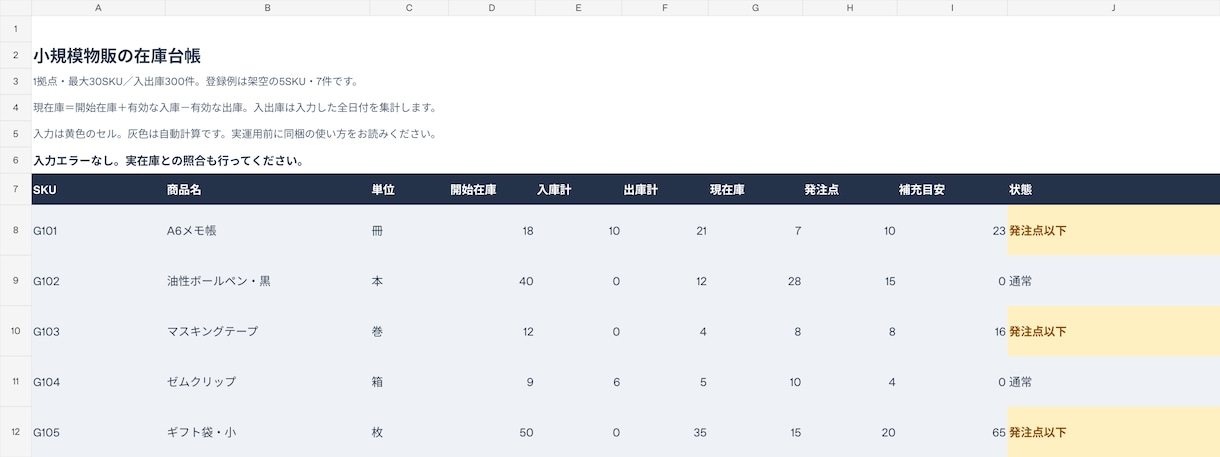 在庫台帳や進捗表をExcelで初期設定します 用途の確認から入力設定・計算確認・使い方まで イメージ1