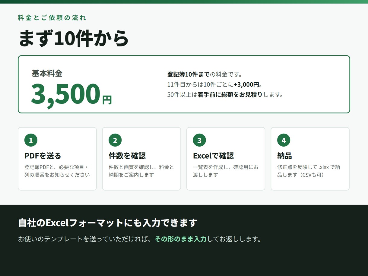 登記簿PDFからExcel住所録を作成します 登記事項証明書の所有者・住所をExcelに転記代行 イメージ3