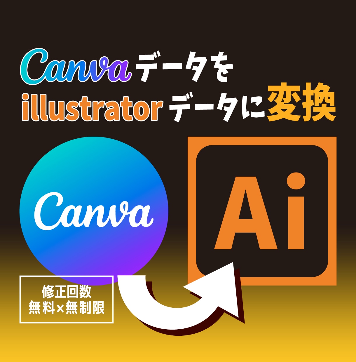 Canvaのデザインデータをイラレに変更します 印刷可能なillustratorデータにお安く変換！ イメージ1