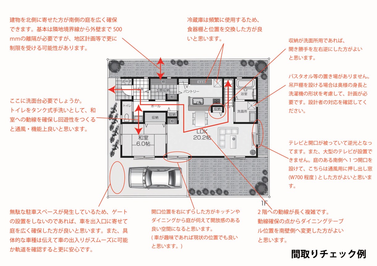 注文住宅の間取りのセカンドオピニオンを承ります お客様の立場から一級建築士が間取りをチェックします。 イメージ2