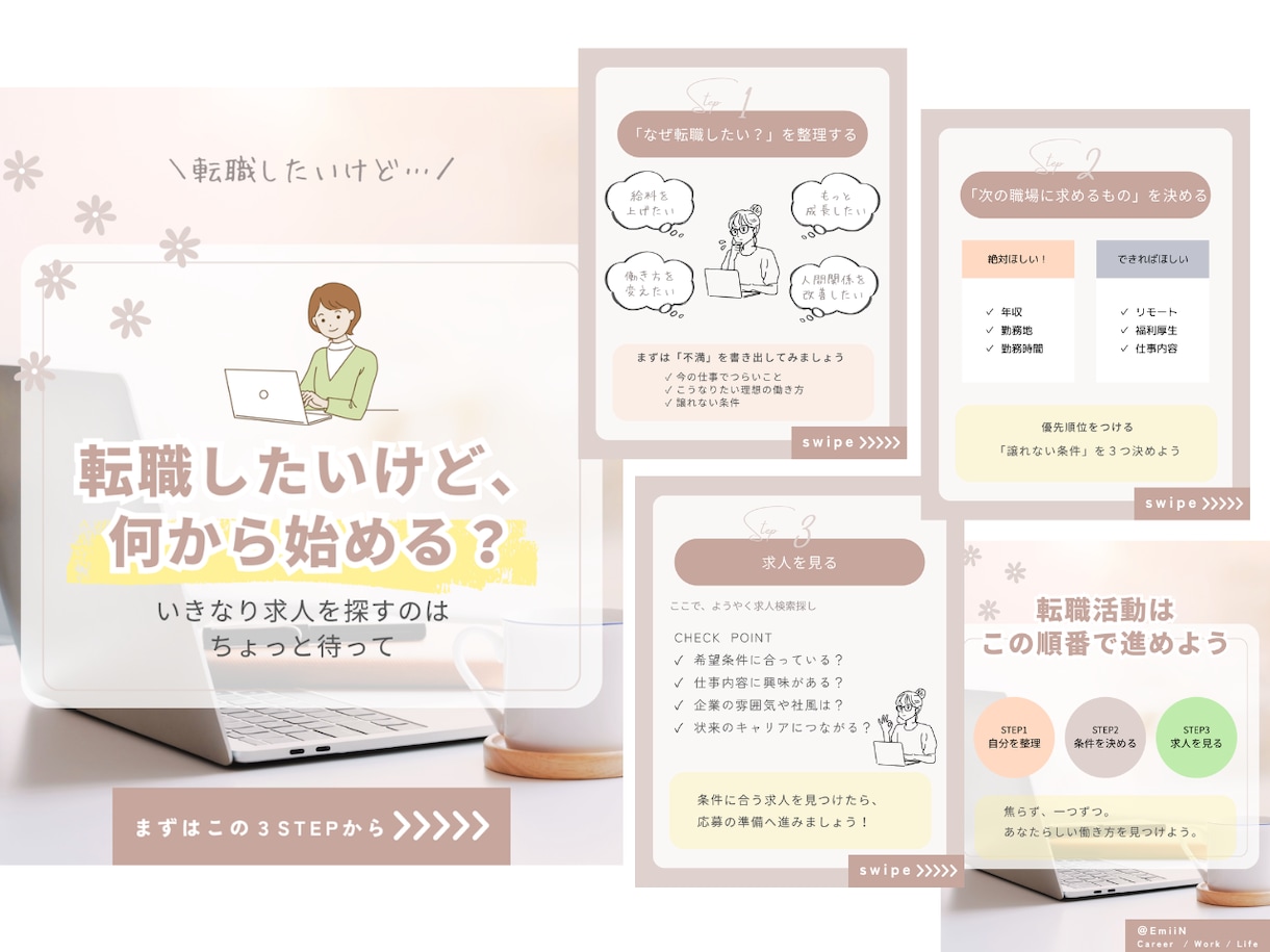 伝えたい内容を、わかりやすい図解にします 文章だけで伝わりにくい内容をパッと見てわかる図解に整理します イメージ2