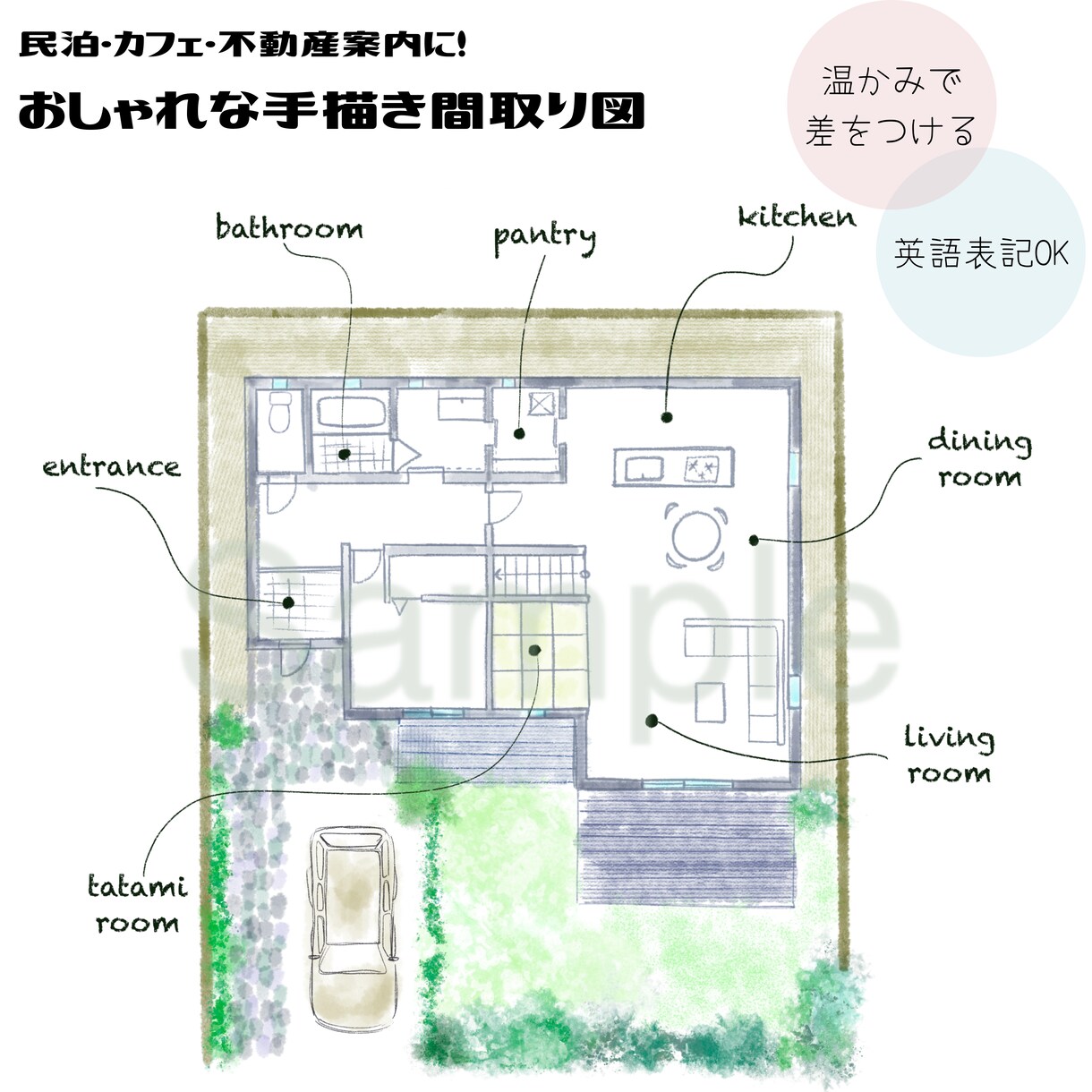 民泊・カフェ向け！温かみある手描き間取り図作ります 元設計士が物件の魅力が伝わる【雰囲気ある図面】を作成します！ イメージ1