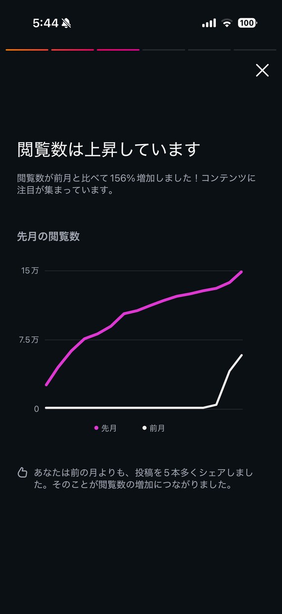 Instagramリール企画・投稿をお手伝いします ＼飲食店専門／Instagram運用現役運用者がサポート イメージ7