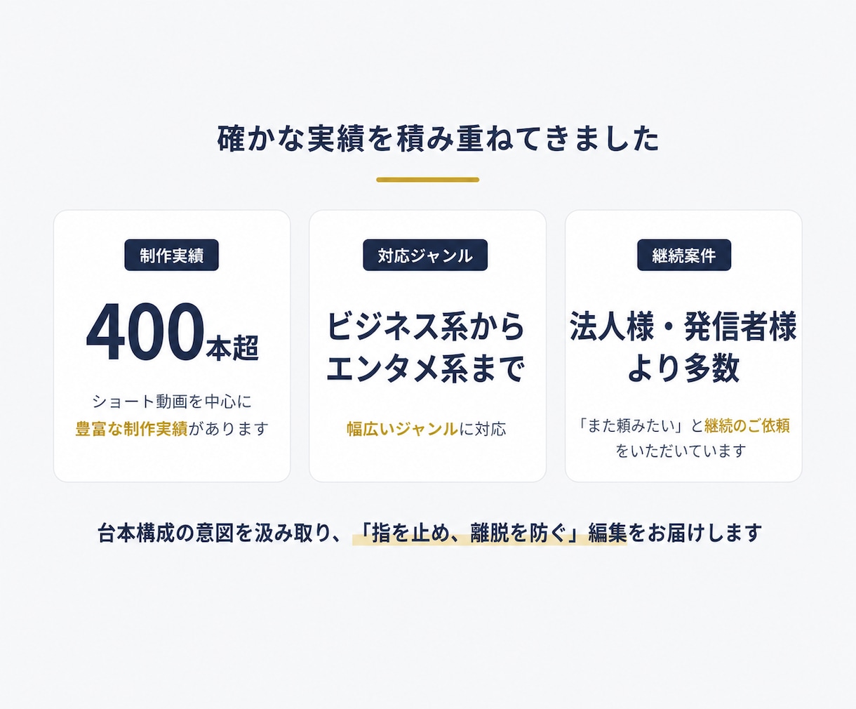 実績400本超！伸びるショート動画編集します 丸投げOK｜TikTok・リール対応｜お試し枠あり イメージ3