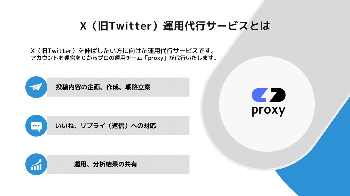 85000円  Xの運用代行をします X（旧Twitter）をプロのX運用チームが代行します イメージ1