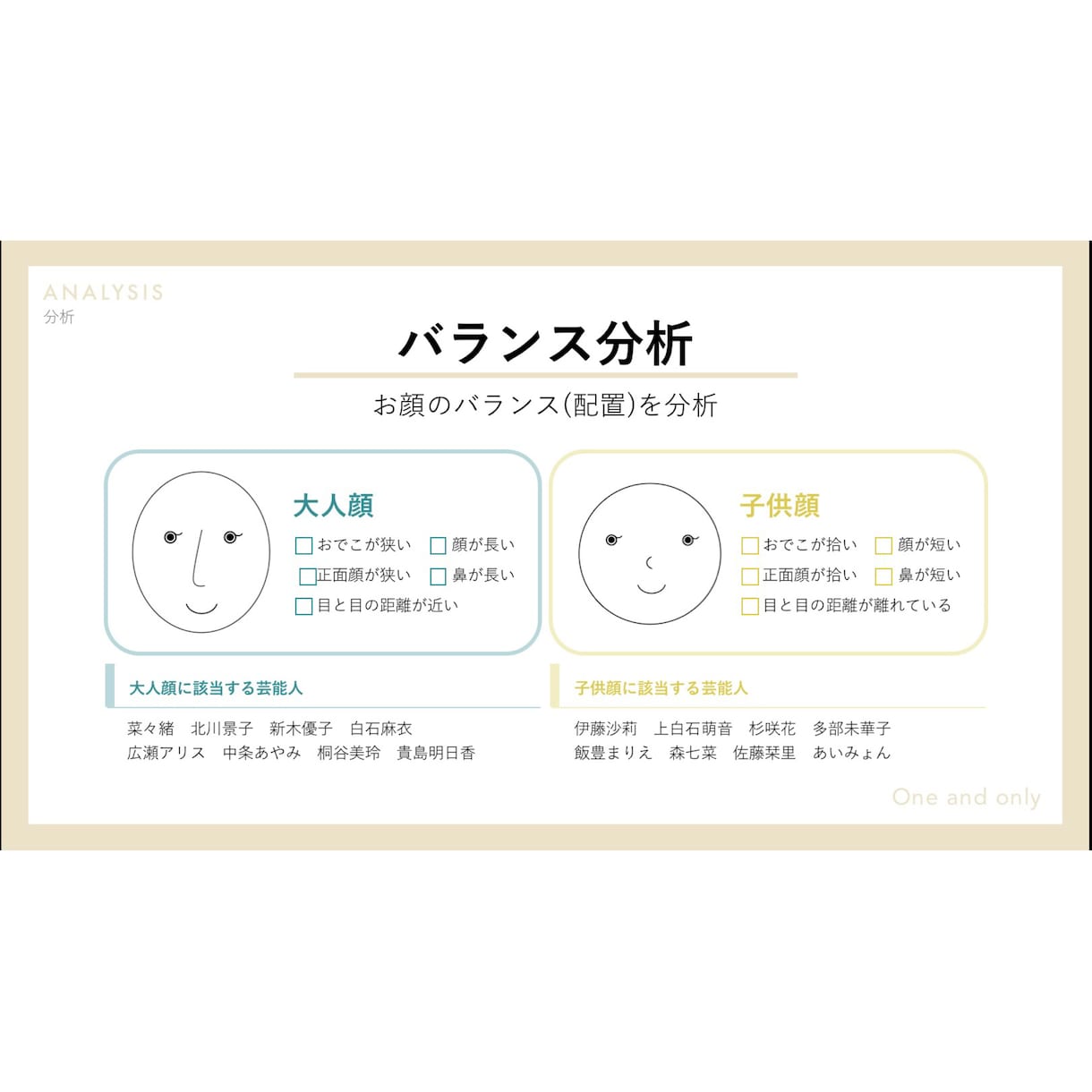 顔分析で理論的にメイクをお教えします 毎日取り入れられる【顔分析メイクレッスン】 イメージ2