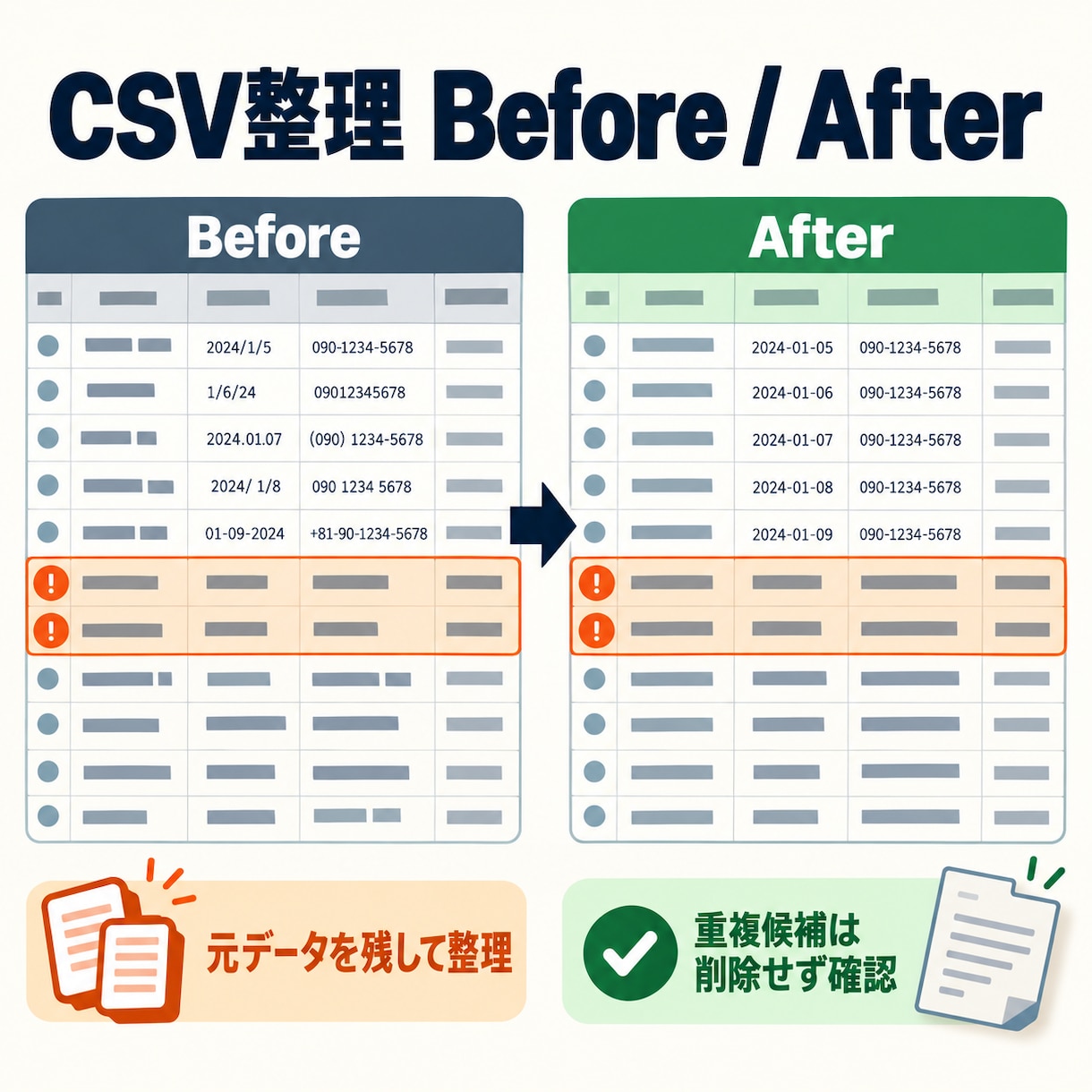 CSV・Excelの月次整理と更新を代行します 毎月の整形・重複除去・集計を定型化して納品 イメージ3