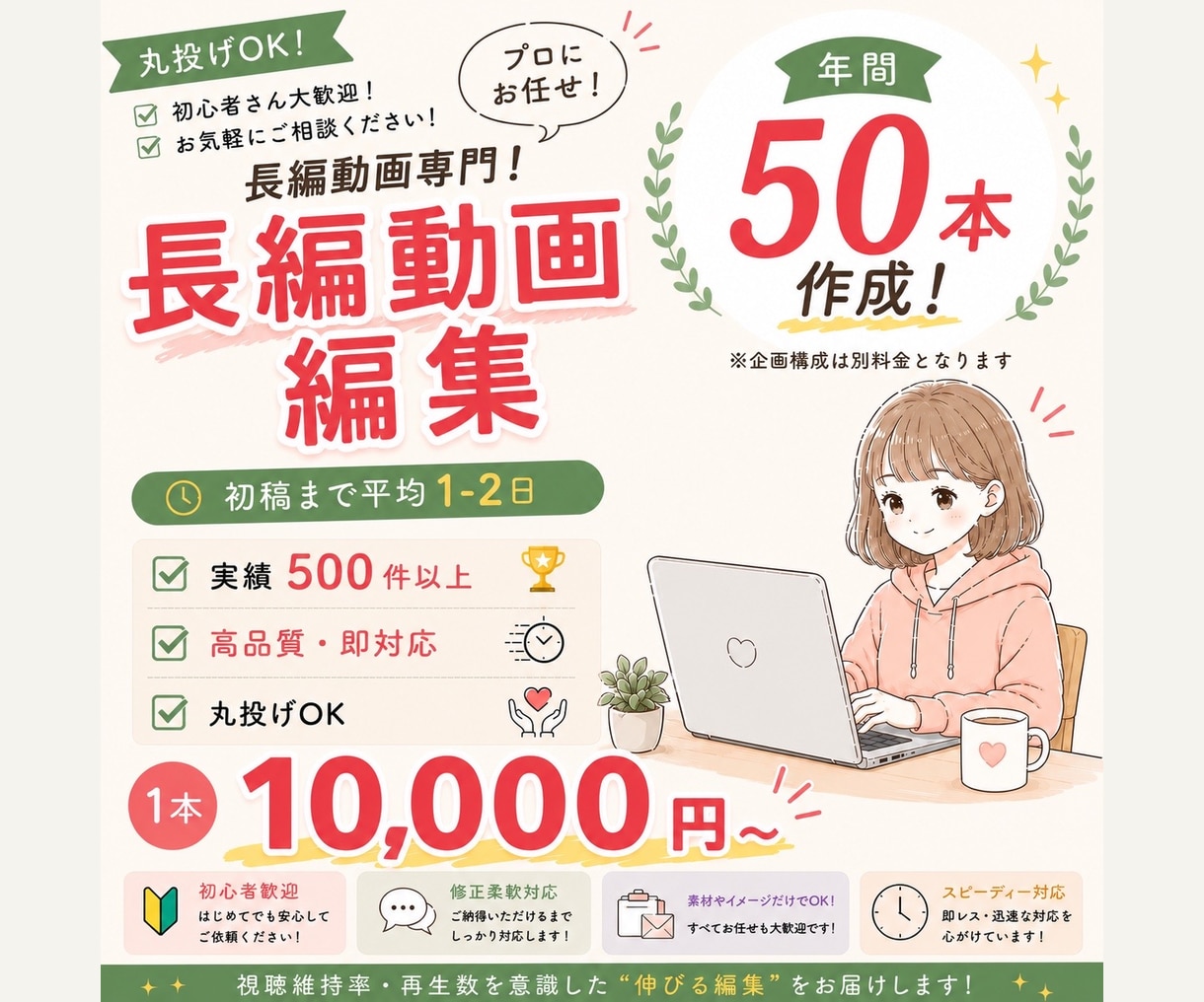 youtube動画編集承ります 迅速・丁寧・丸投げOK・見積もりだけでも是非！ イメージ1