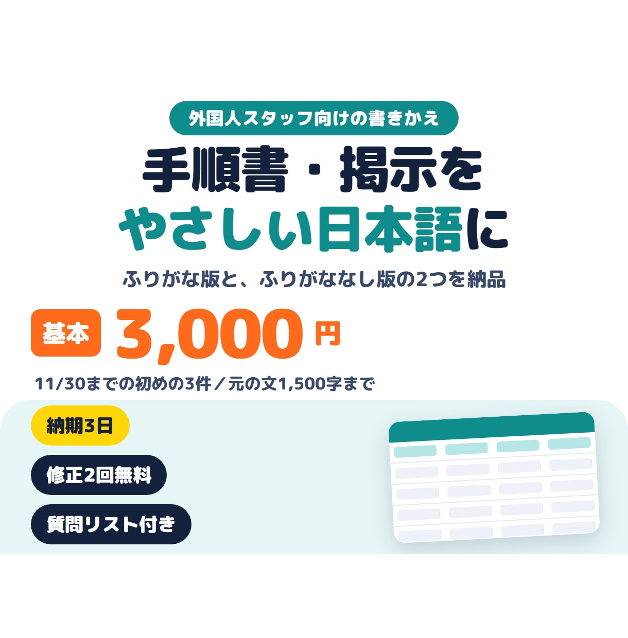 手順書・掲示を外国人に伝わるやさしい日本語にします 手順書をやさしい日本語に。1,500字3,000円・3日 イメージ1