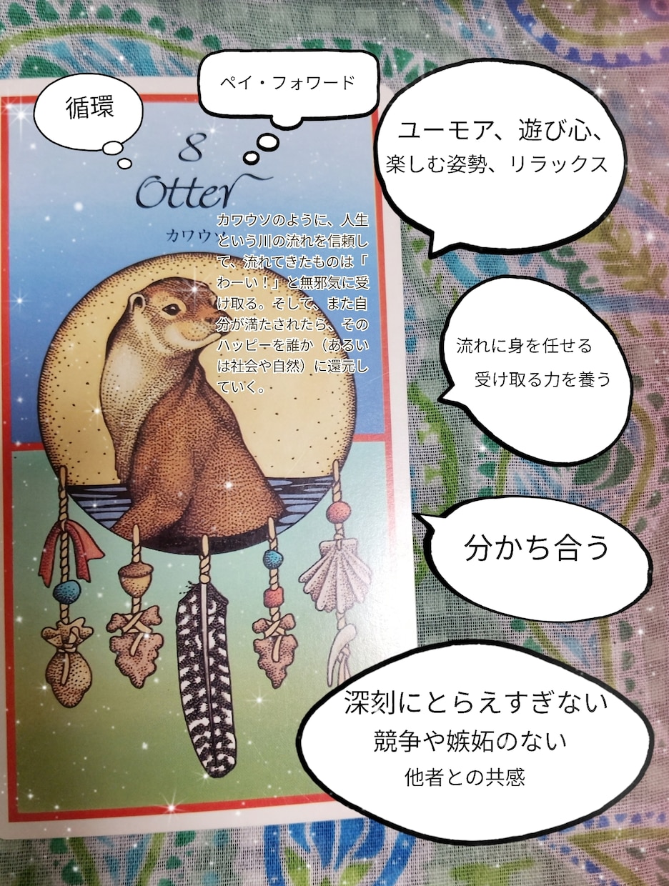 お悩みにタロットからのメッセージをお伝えします 今あなたに必要な44のアニマルタロットからのメッセージ イメージ1