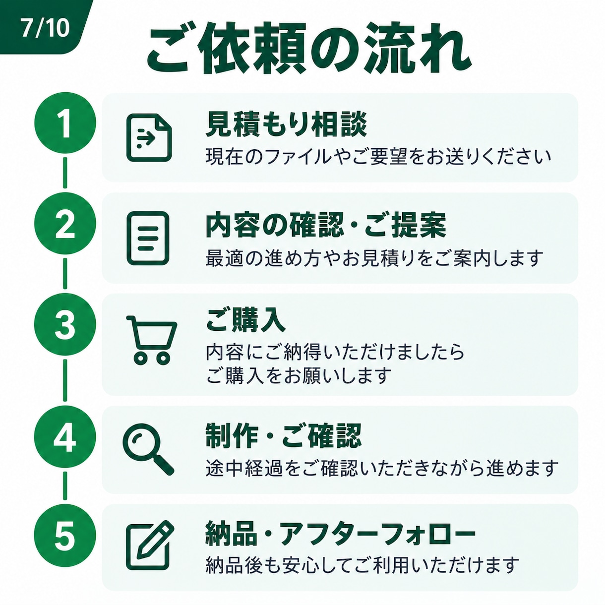 Excel・スプレッドシートを自動化します 面倒な集計・関数・管理表を見やすく・使いやすく改善します！ イメージ7