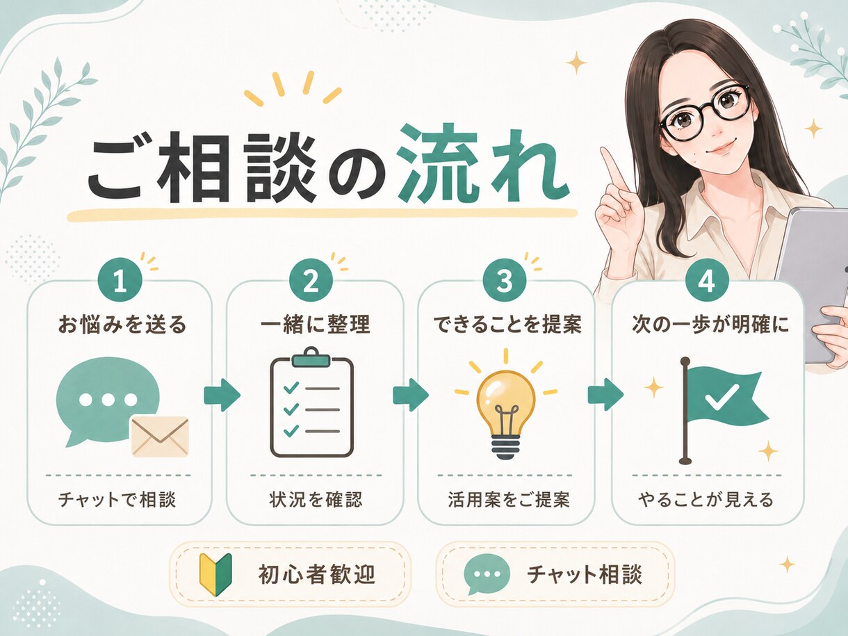 Claude CodeとCodexの疑問に答えます エンジニアではない人でも、助けてくれるのがAIです イメージ3