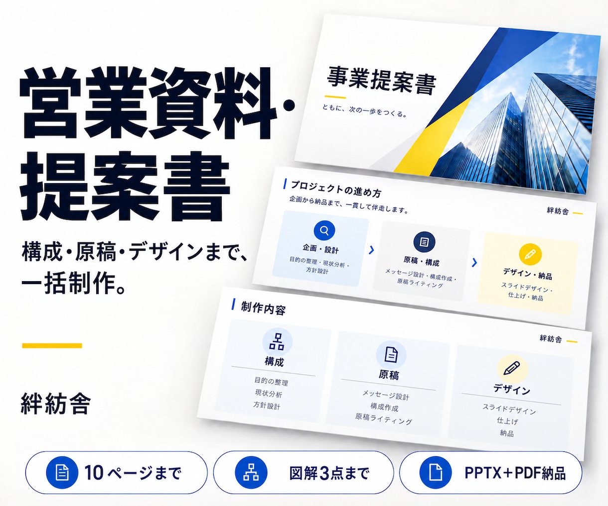 構成から営業資料・提案書を制作します 原稿・図解・デザインまで整え編集可能な資料で納品 イメージ1