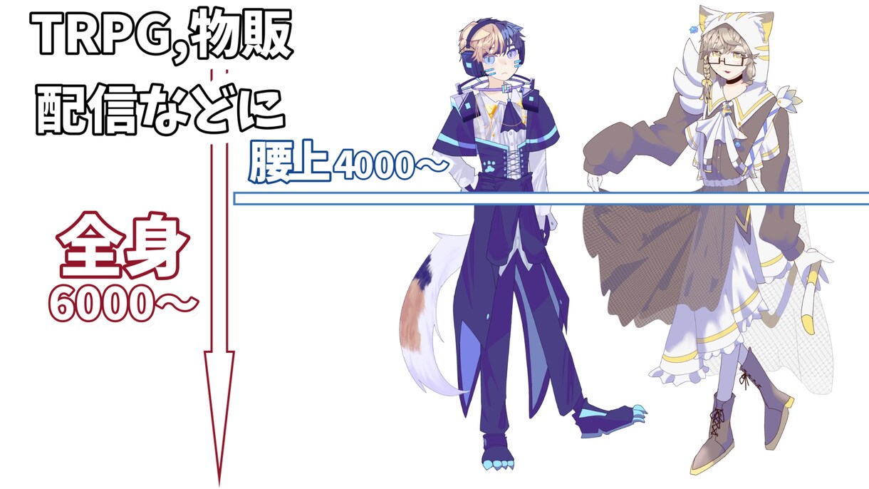 IRIAM、TRPG用に描きます IRIAMやTRPG、スタンドキーホルダーに！ イメージ1