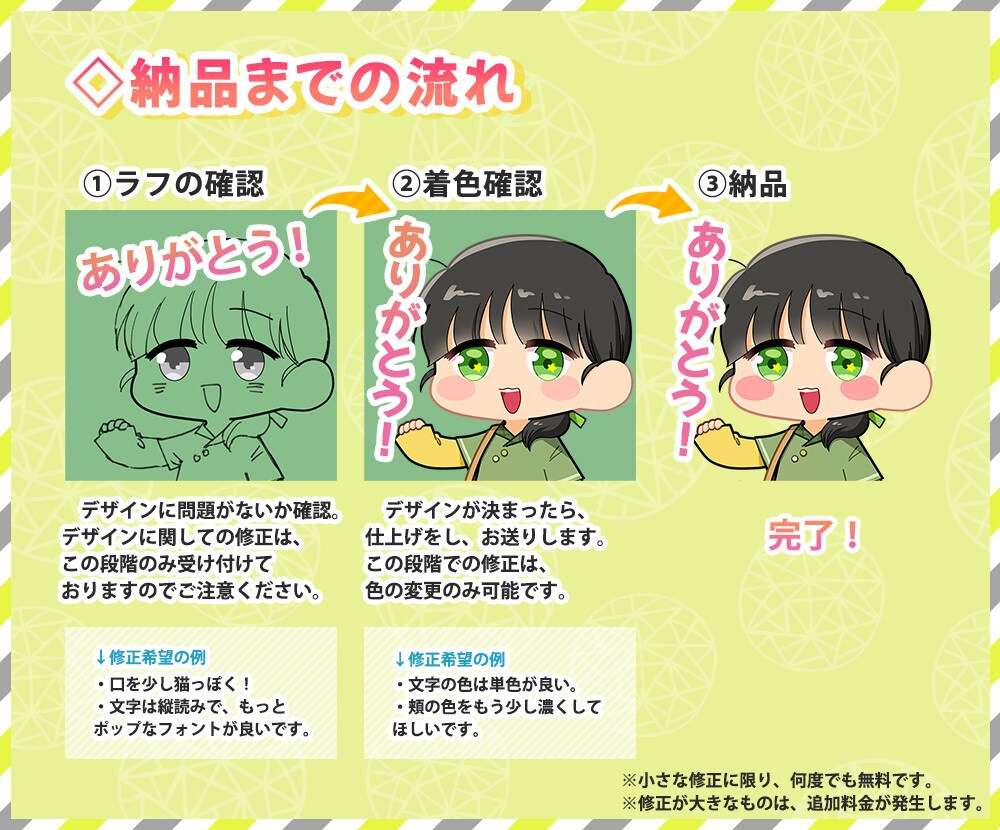 １名様限定！スタンプイラスト描きます YouTube等の配信用も対応可能！ イメージ4