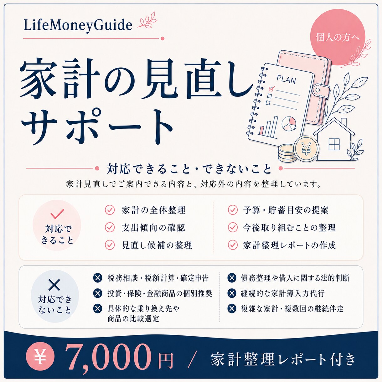 家計の現状整理と見直しレポートを作成します 7,000円、PDFレポート1点でお届けします イメージ3