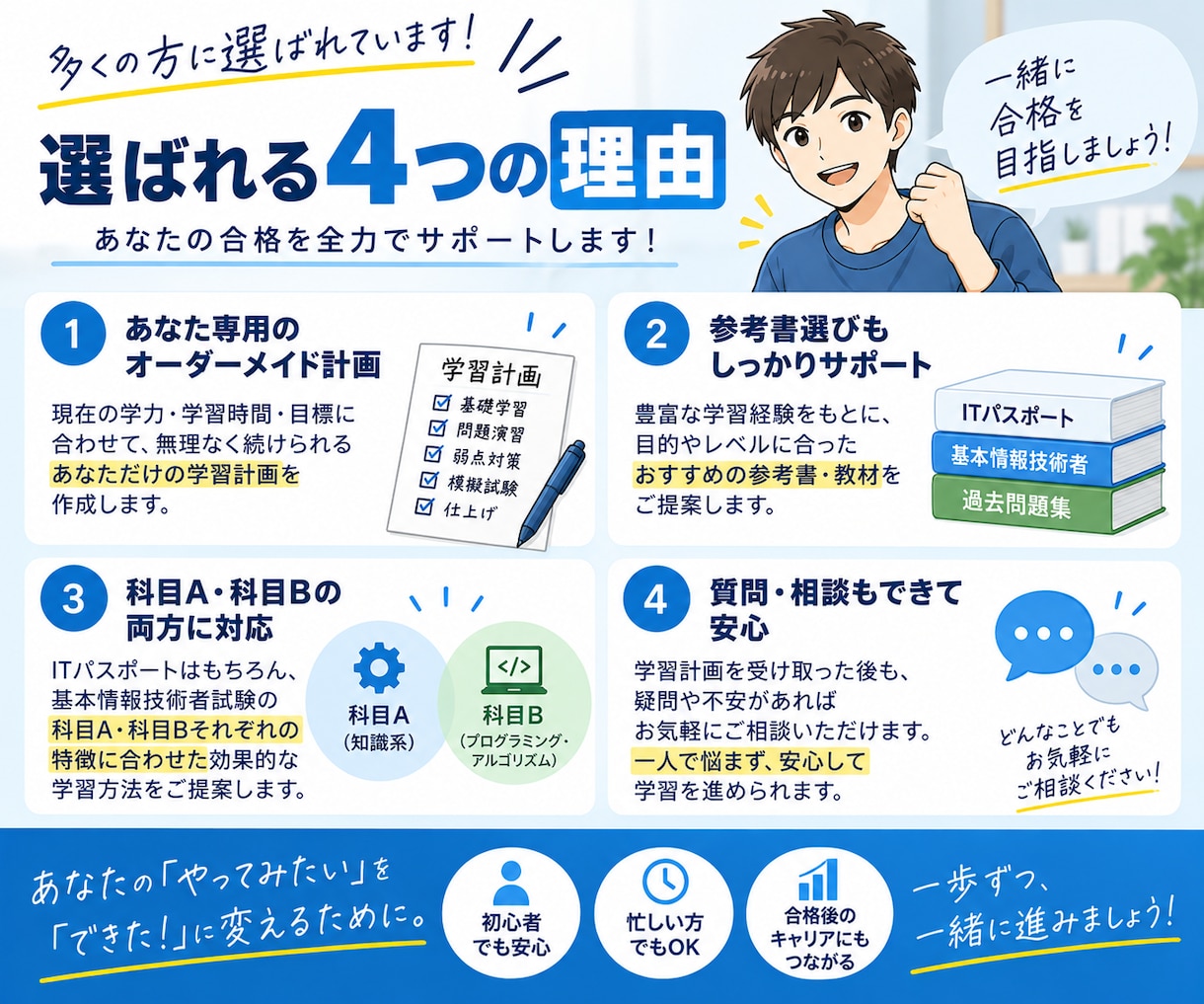 ITパスポート・基本情報の学習計画を作成します 独学合格者があなた専用の学習プランをご提案します イメージ4