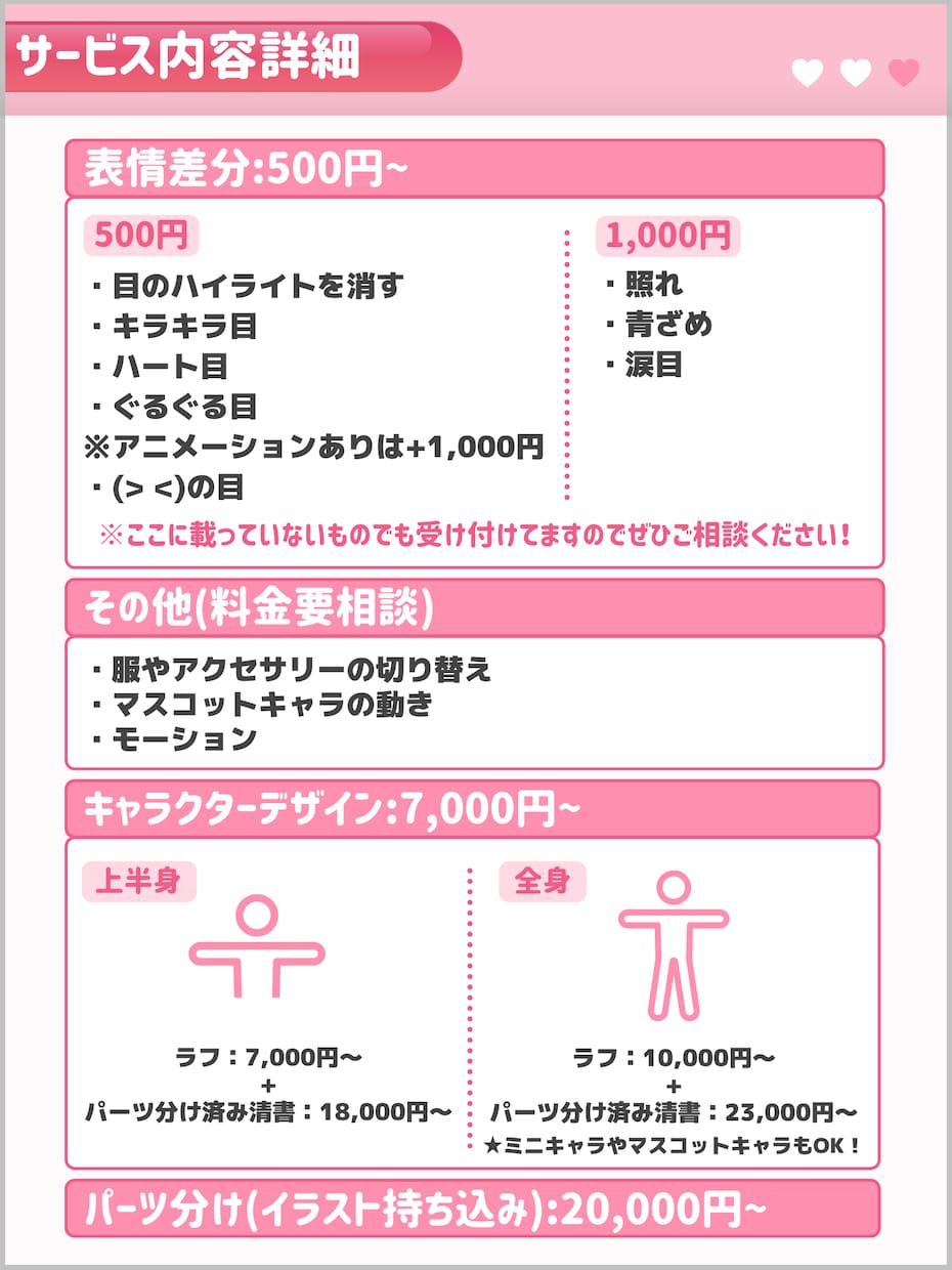自然で立体感ある動きのLive2Dモデル作成します 10月のご依頼は1万円のお値引き！ イメージ4