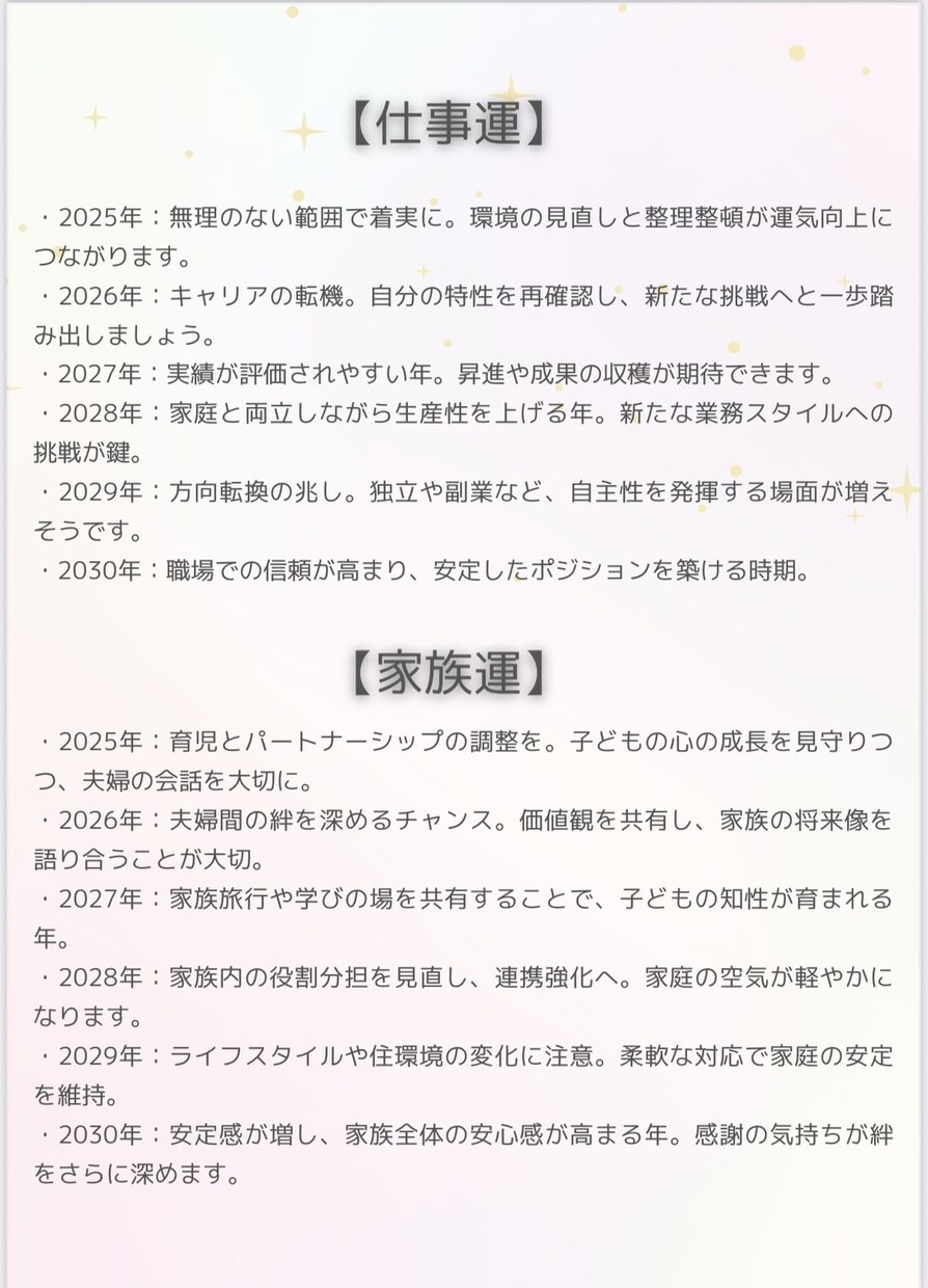 直近5年の総合鑑定書を作成します まずは未来音の占いをお試ししたい方向けです イメージ4