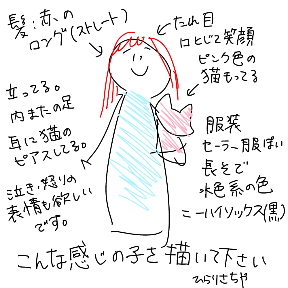 可愛いアイコン用等のイラスト制作します 基本料金で表情差分3つまで可能です！ イメージ2