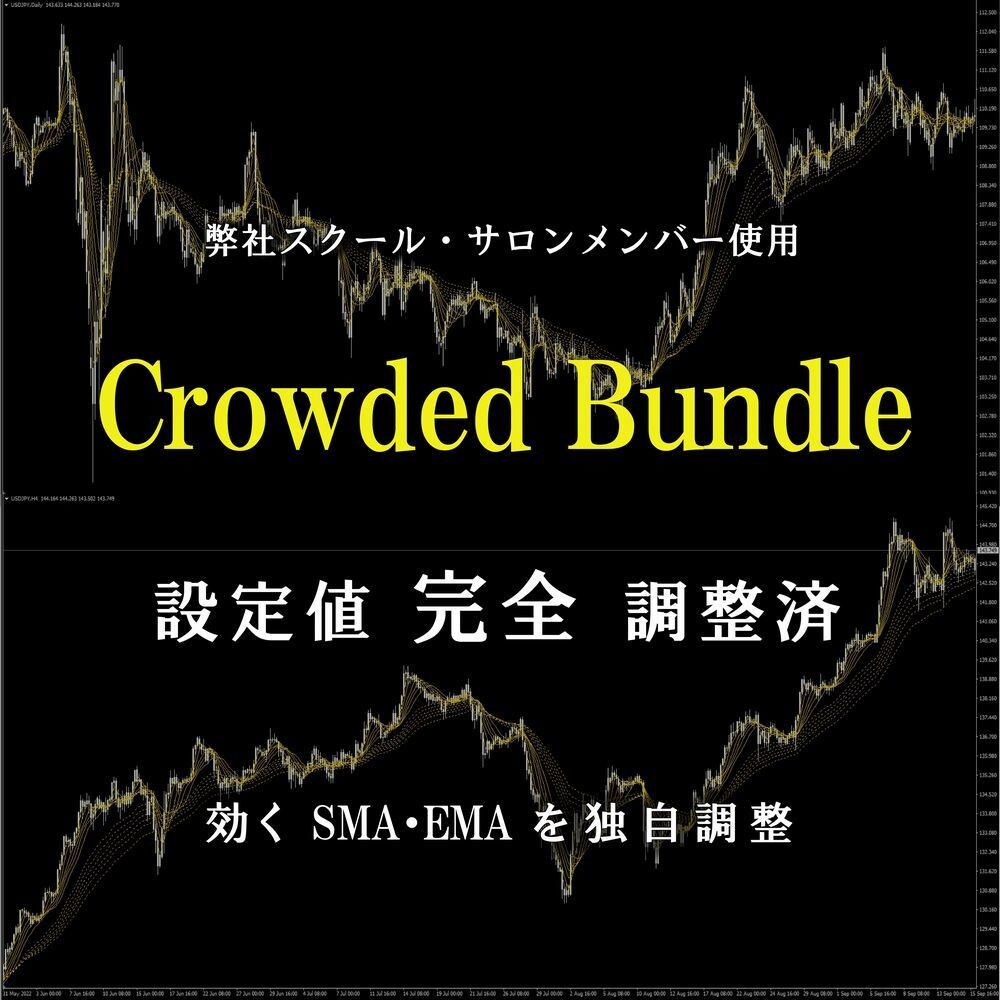FX、バイナリーオプション用独自インジお譲りします FX スクール、サロン生配布用のSMAEMA独自セッティング イメージ1