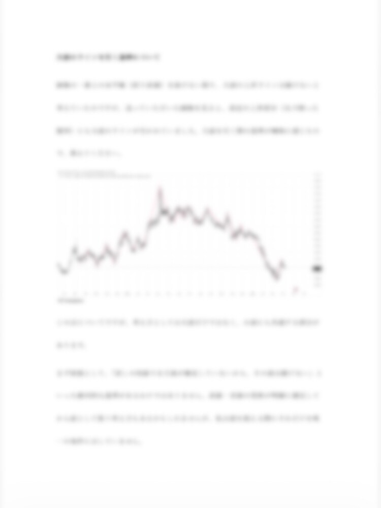 FXトレード添削｜負けの原因と改善点を添削します 負けパターンを知り、無駄なトレードを減らそう イメージ5