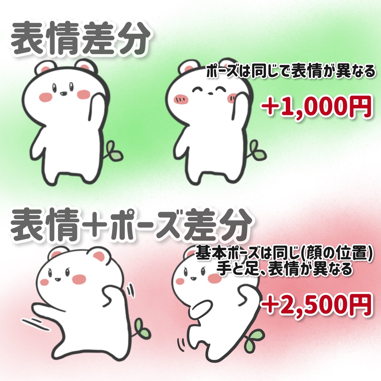 癒やしキャラクター（動物・人物）のデザインをします ✒︎あなたのイメージをゆるキャラに落とし込みます✒︎ イメージ3