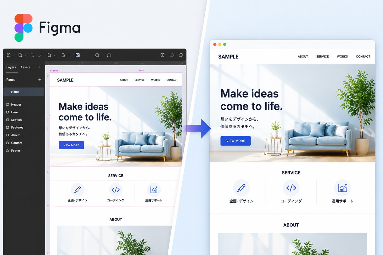 FigmaデザインをHTML化します LP・Webサイトを綺麗にコーディング イメージ3