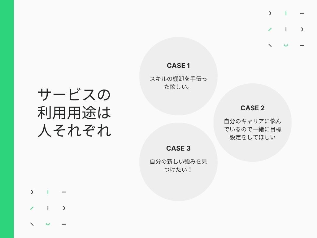 現役SEがキャリア壁打ちセッションをします キャリア棚卸＋目標設定を現役SEが支援します。 イメージ3