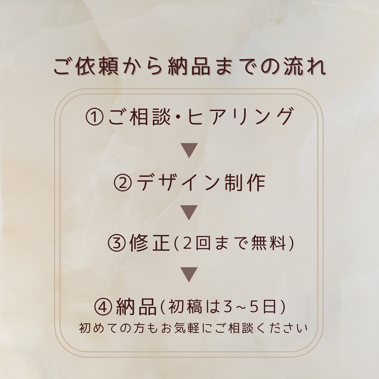 ナチュラル・上品なショップカード制作します 女性向け・世界観を大切にデザインします イメージ5
