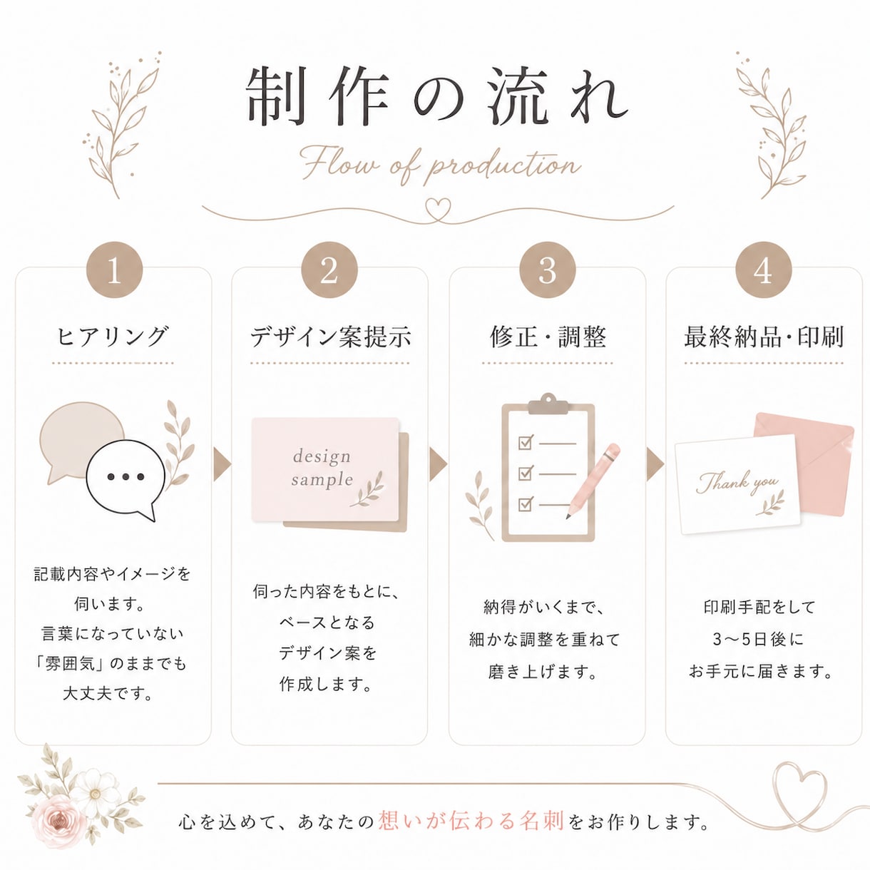シンプルでおしゃれな名刺・ショップカード作成します はじめての開業・独立に。サロンや教室、フリーランスの方に人気 イメージ10