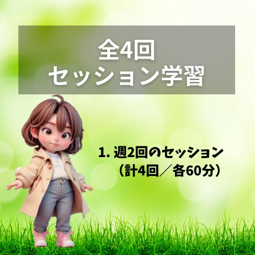 2週間で未来を動かす、新習慣をお届けします 変化を楽しむ❗️自分を見つめ、行動を整えるお試し4回講座 イメージ2