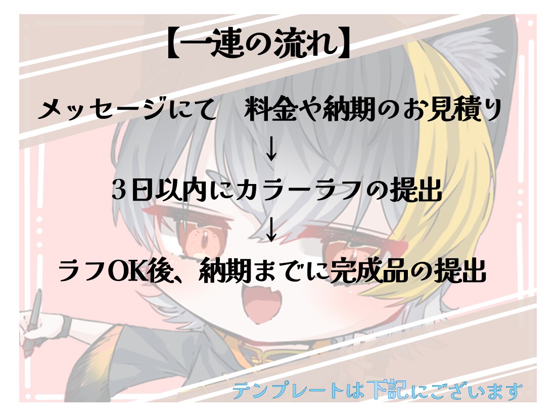 幅広く使えるデフォルメ立ち絵、お急ぎで制作致します お急ぎプラン版！クオリティよりスピード重視の方におすすめ！ イメージ3