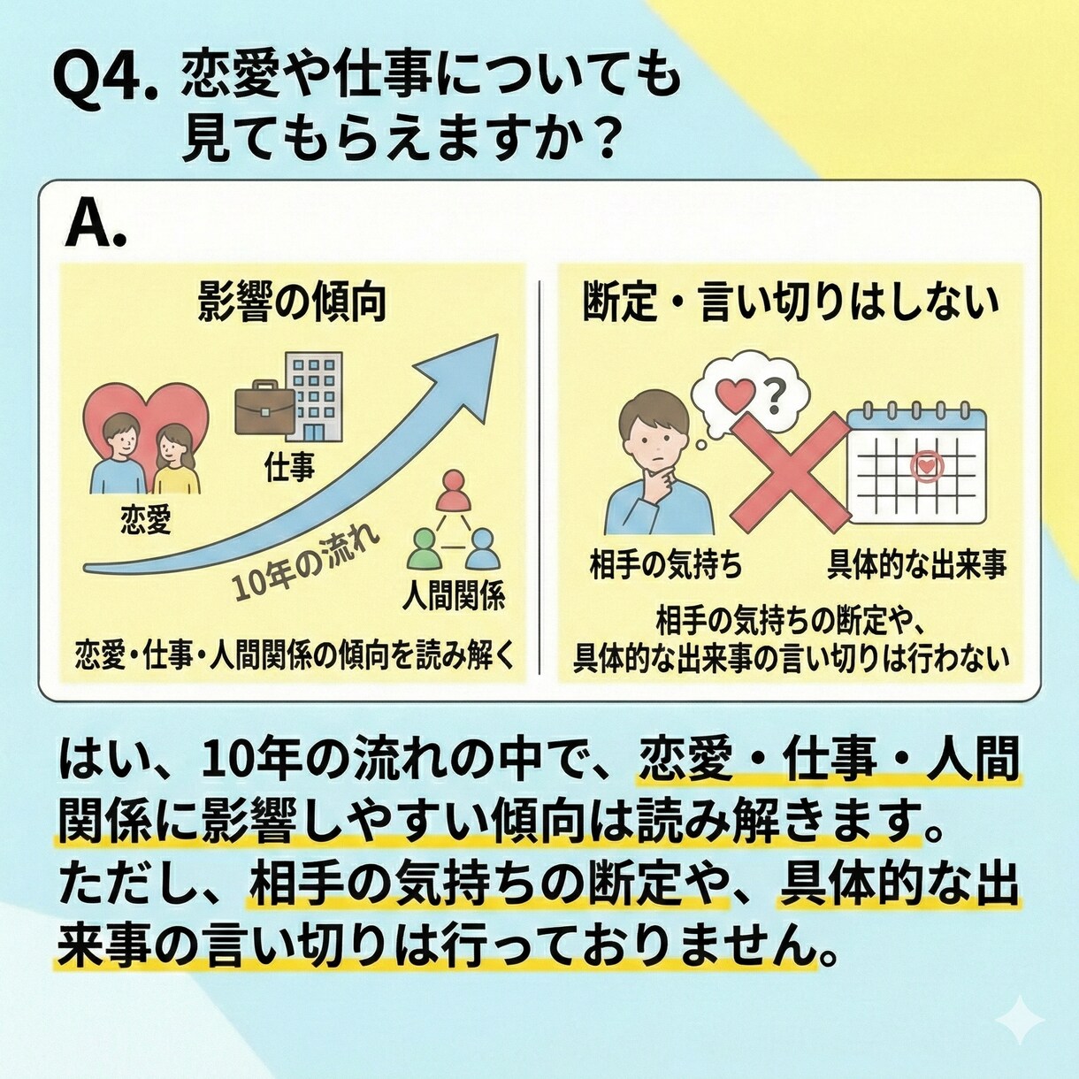 前世とカルマを翻訳し10年の流れを読み解きます 人生の節目で読み返せる、10年分の指針をまとめた鑑定書 イメージ6