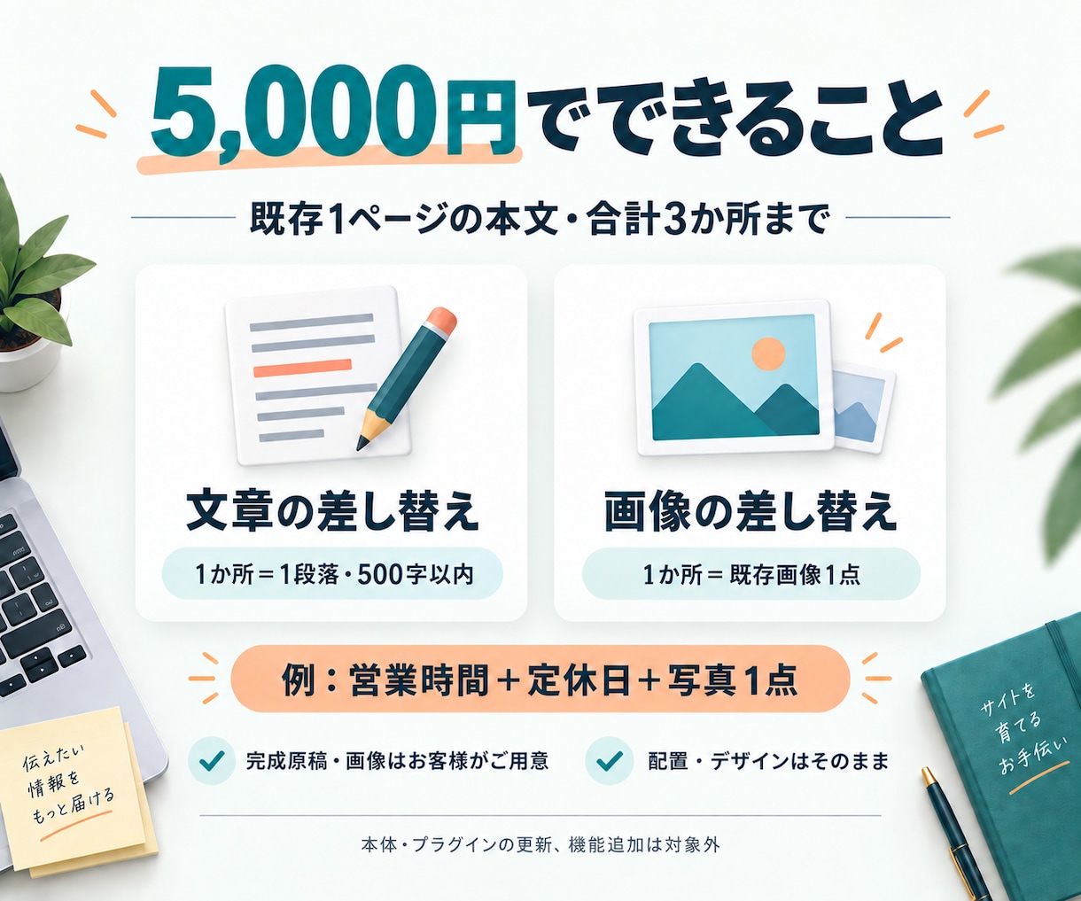 WordPressの文章と画像を差し替えます 1ページ3か所まで5,000円｜表示確認・変更報告付き イメージ2