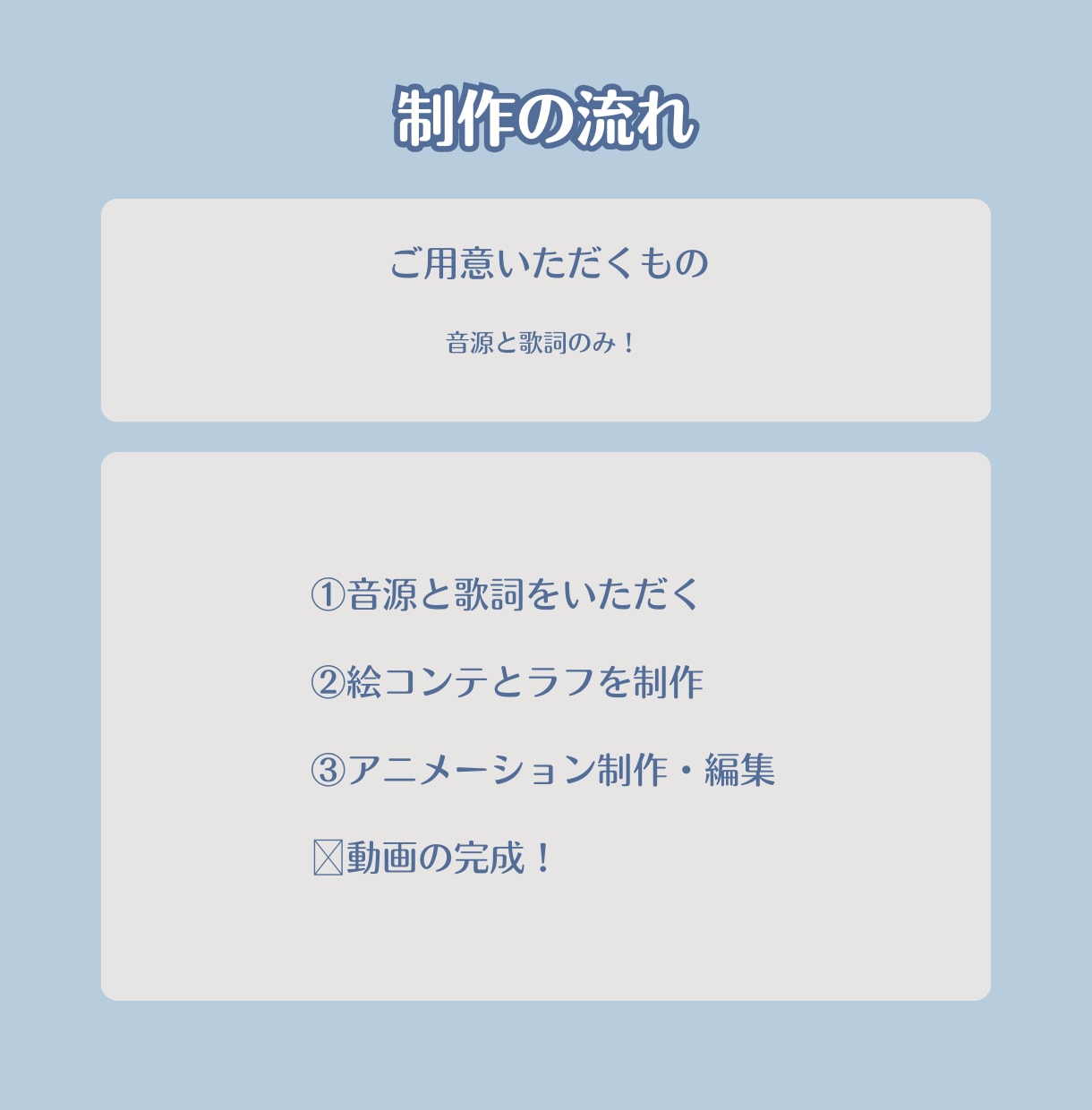 楽曲の世界観を彩るイラストと本格MVを制作します 必要なのは音源のみ！イラストから動画編集まで一括丸投げOK イメージ3