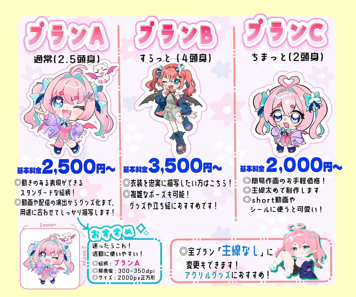 ぷにぷに可愛いミニキャラお描きします 配信用、イベント、グッズ、SNSアイコン等、商用利用○ イメージ2