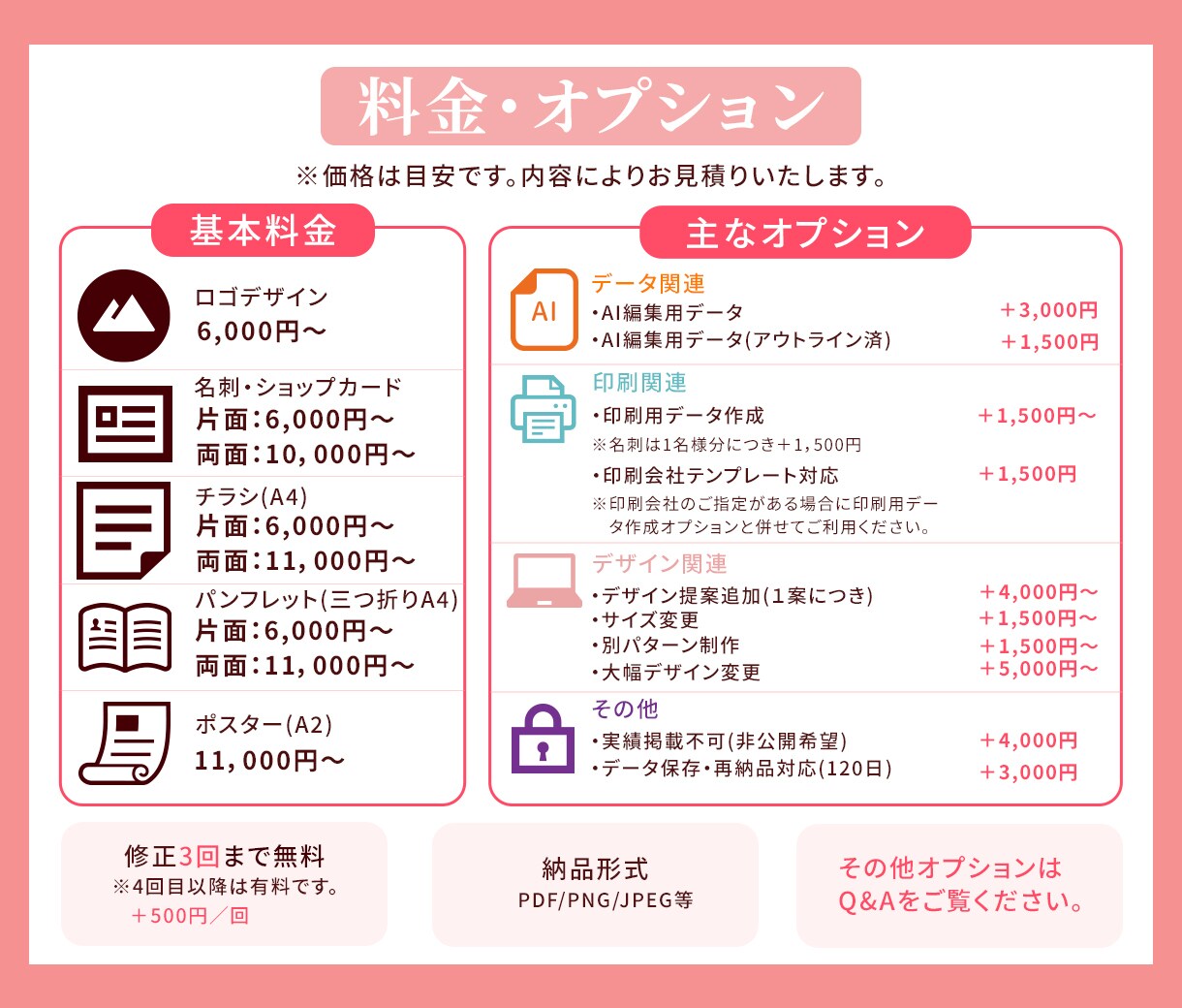 生成AI画像を印刷向けデザインに仕上げします 生成AIでは難しい最終仕上げを丁寧にサポートします。 イメージ6