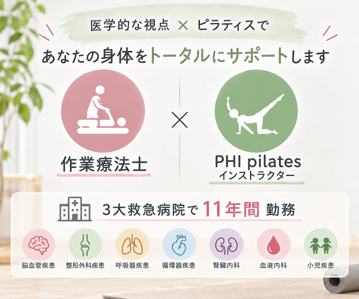 作業療法士があなた専用の運動を指導します 姿勢・身体のクセを分析し、あなたに合った運動をマンツーマンで イメージ4