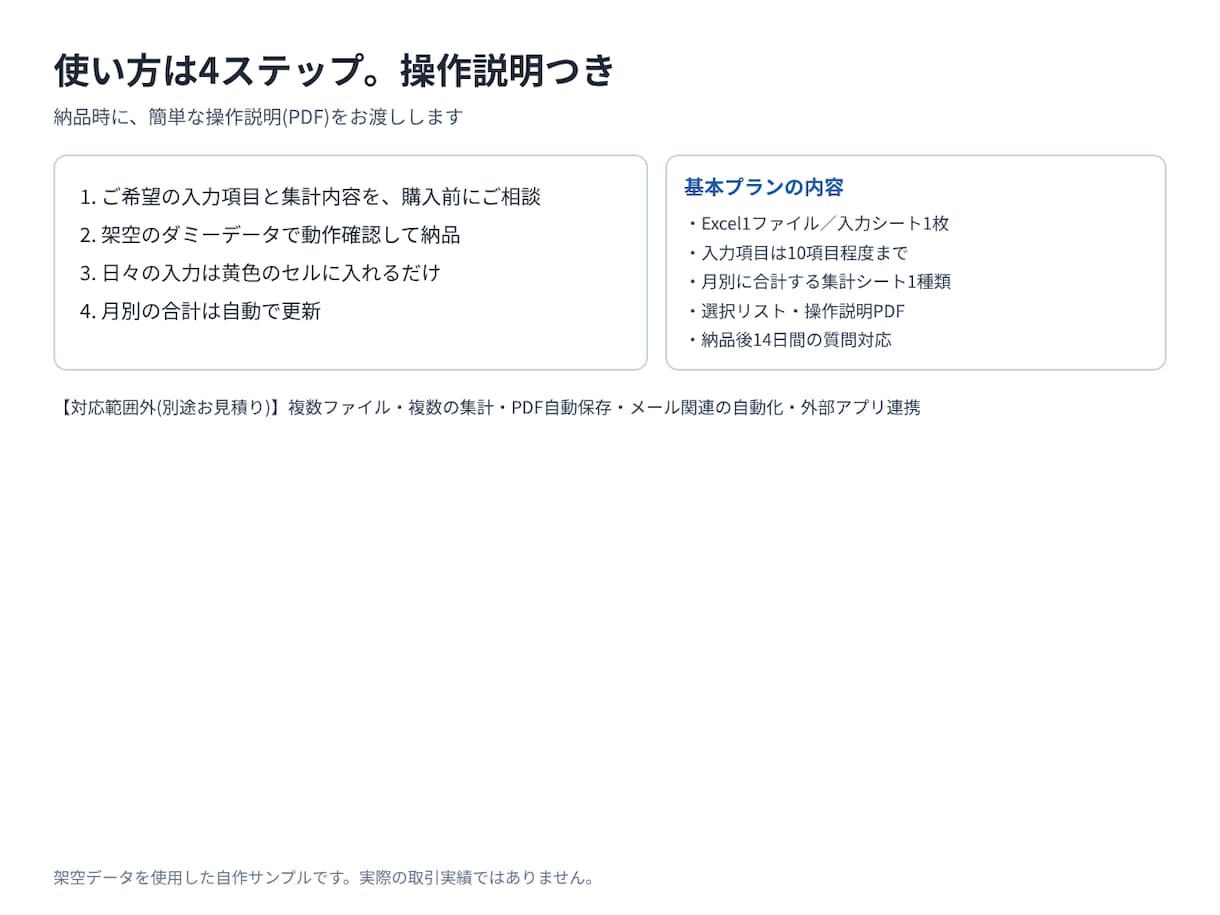 Excelで日報・売上の月次集計を作ります 入力した日報・売上を、月ごとに自動で合計する集計を作ります イメージ3