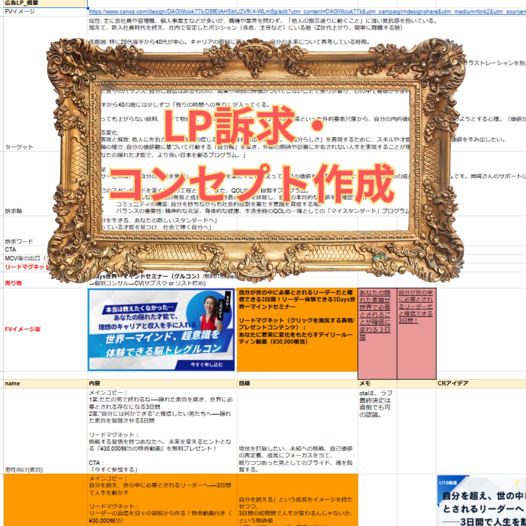 あなたの商品を最速でテストマーケティングします 最速でマーケ検証/インハウス運用できるようにしたい方へ イメージ3